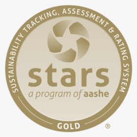 Stars Gold Logo - Gold Aashe Stars Rating, HD Png Download, Transparent PNG