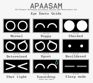 Apaasam Eye Emote Guide - Circle, HD Png Download, Transparent PNG