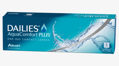 Dailies Aquacomfort Plus, HD Png Download, Transparent PNG