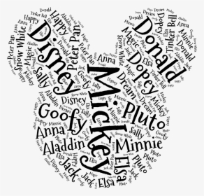 Mickey Mouse Word Cloud, HD Png Download, Transparent PNG