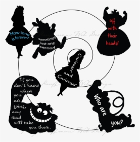 Alice In Wonderland Image - Illustration, HD Png Download, Transparent PNG
