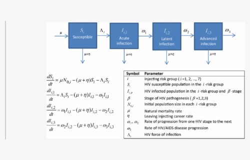 Math PNG Images, Transparent Math Image Download - PNGitem