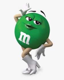 M&m Red, HD Png Download, Transparent PNG