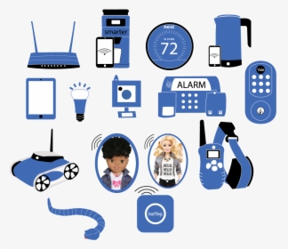 Icon Design By Zasm Technologies For This Project - Iot Devices Icon Png, Transparent Png, Transparent PNG
