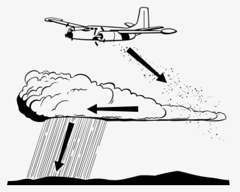 Seeding By Big Image - Cloud Seeding Drawing, HD Png Download, Transparent PNG
