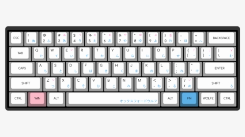 Keyboard Key Png - Kpop Keyboard, Transparent Png, Transparent PNG