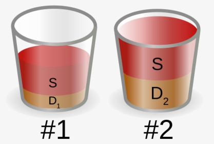Red Plastic Cup Png, Transparent Png, Transparent PNG