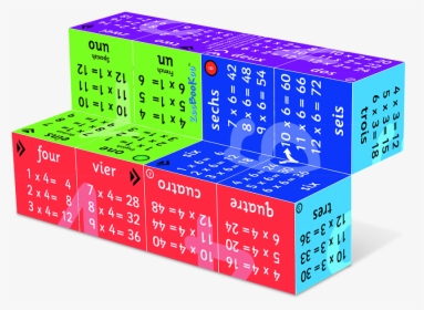 Zoobookoo Multiplication Cube Zoobookoo Multiplication - Box, HD Png Download, Transparent PNG