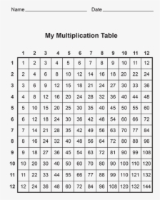Multiplication Chart Printable, HD Png Download, Transparent PNG