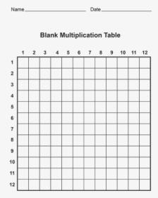 Clip Charts Multiplication - Printable Blank Multiplication Grid, HD Png Download, Transparent PNG