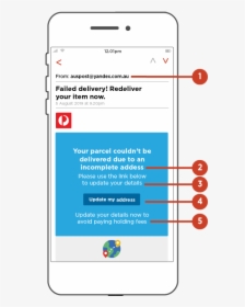 Image Of Phone With Message About Postal Delivery Indicating - Iphone, HD Png Download, Transparent PNG