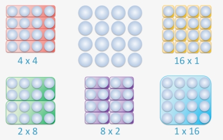 Grouping Multiplication In Equal Groups Of Counters - Icon, HD Png Download, Transparent PNG