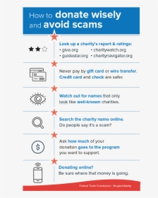Charity Scam, HD Png Download, Transparent PNG