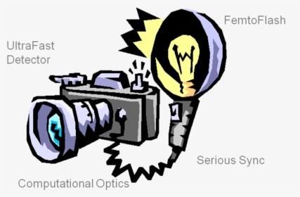 Video Recorder Clipart Popular Culture - Cartoon Camera Camera Flash, HD Png Download, Transparent PNG