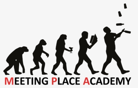 Company Orientation Towards Marketplace - Human Evolution To Computers, HD Png Download, Transparent PNG