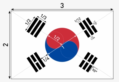 South Korea Flag, HD Png Download, Transparent PNG