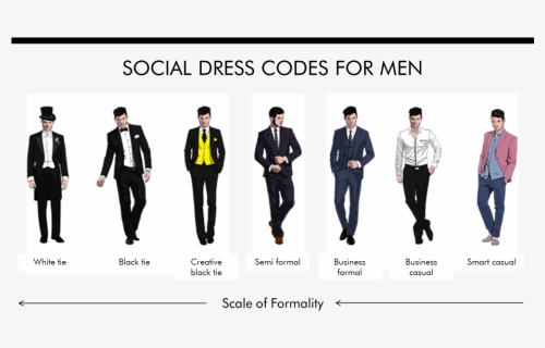 Dress Code Casual - Casual Dress Clip Art, HD Png Download ...