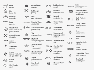 Native American Symbols - Meaning Native American Symbols, HD Png Download, Transparent PNG