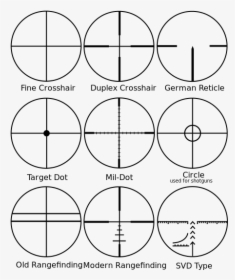 Scope Reticles, HD Png Download, Transparent PNG