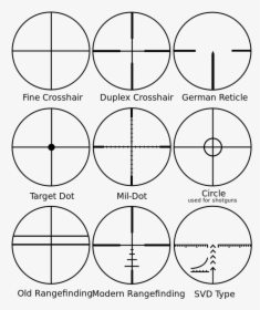 A Reticle, Or Reticule , Also Known As A Graticule - Scope Reticles, HD Png Download, Transparent PNG