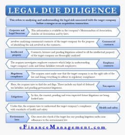 Legal Due Diligence - Differences Between Financial Accounting, HD Png Download, Transparent PNG