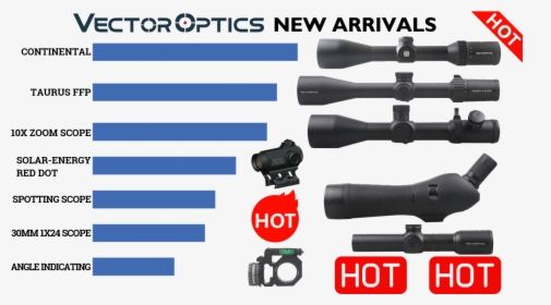 Vector Optics New Arrival - Oman Air Cabin Crew, HD Png Download, Transparent PNG