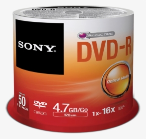 Dvd R Sony Png, Transparent Png, Transparent PNG