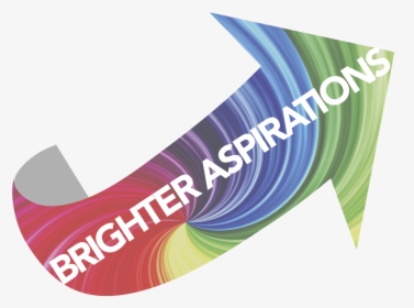 Picture - Youth Aspirations, HD Png Download, Transparent PNG