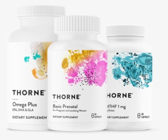 Thorne Vitamin, HD Png Download, Transparent PNG