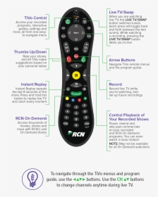Program Rcn Remote To Tv, HD Png Download, Transparent PNG