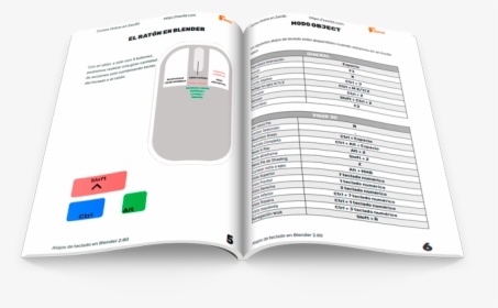 Guía Pdf En Español Con Los Atajos De Teclado De Blender - Paper, HD Png Download, Transparent PNG