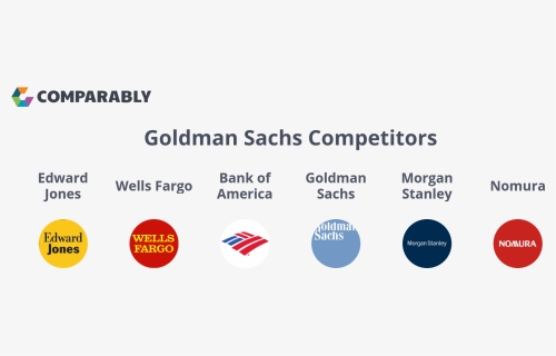 Marcus By Goldman Sachs Logo Hd Png Download Transparent Png Image Pngitem