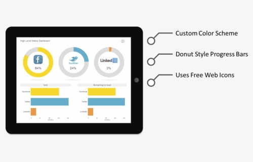 Load Map Bar Ios 5s Iphone Progress Clipart - Loading Png, Transparent ...