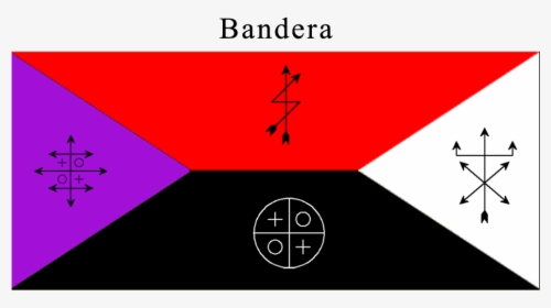 Diagram, HD Png Download, Transparent PNG