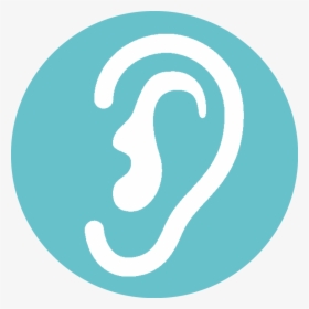 Listening - Circle - Transparent Listen Icon Png, Png Download, Transparent PNG