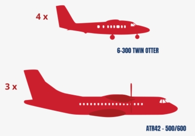 Winair Atr, HD Png Download, Transparent PNG