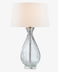 Lampshade, HD Png Download, Transparent PNG