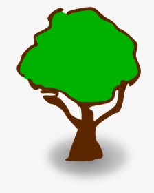 Transparent Trees Png - Tree Clip Art, Png Download, Transparent PNG