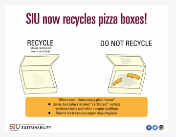 Pizza Boxes Can Be Recycled At Siu - Can Not Recycle Pizza Boxes, HD Png Download, Transparent PNG