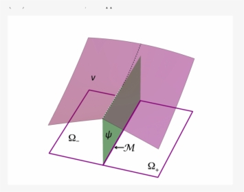 Diagram, HD Png Download, Transparent PNG