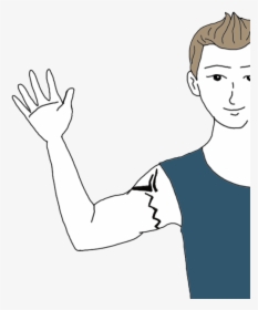 Arm Tea Meanings - Arms Meaning, HD Png Download, Transparent PNG
