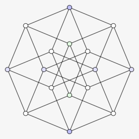 Tesseract D Projection Of - Graph Drawing, HD Png Download, Transparent PNG