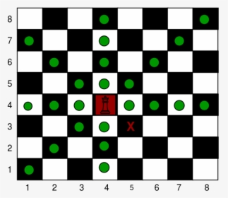 Chess Puzzle, HD Png Download, Transparent PNG