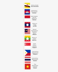 Myanmar National Flag, HD Png Download, Transparent PNG