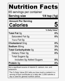 Picture - Pork Nutrition Facts, HD Png Download, Transparent PNG