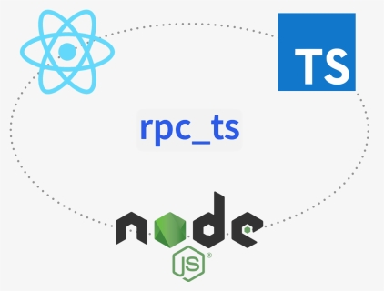 Typescript - Typescript Logo Black, HD Png Download , Transparent Png ...