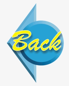 Go Back Gallery For Button - Go Back Button Png, Transparent Png, Transparent PNG