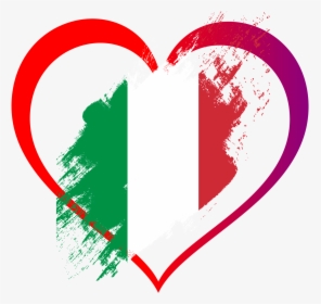 Sustainability, The Strength Of Made In Italy - Love Italy Png, Transparent Png, Transparent PNG