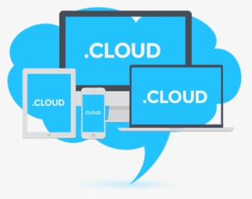 Illustration With Several Devices In A Cloud Environment - Domain Cloud, HD Png Download, Transparent PNG