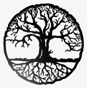 Tree Of Life In Circle, HD Png Download, Transparent PNG
